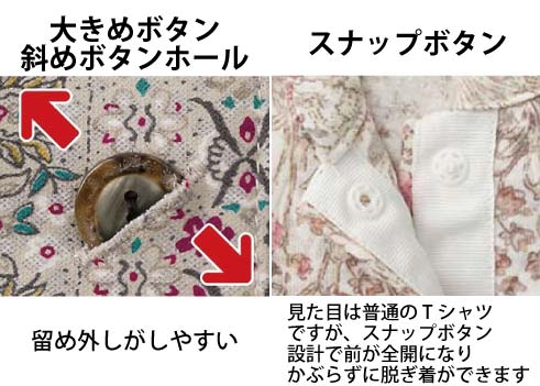 高齢者　介護　着やすい服　留め具　大きめボタン　斜めボタンホール　スナップボタン